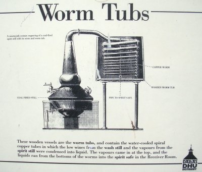 Worm Tub.